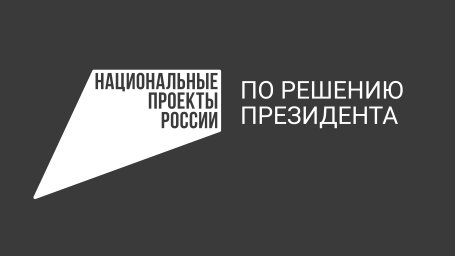 Стартовало голосование за объекты благоустройства:как россияне меняют свои города