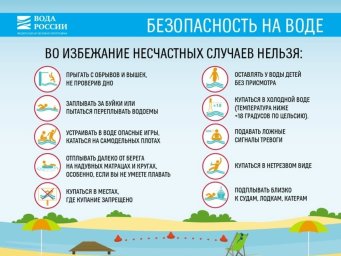 О безопасности на водных объектах