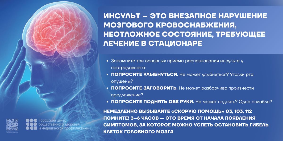 Профилактика инсульта
