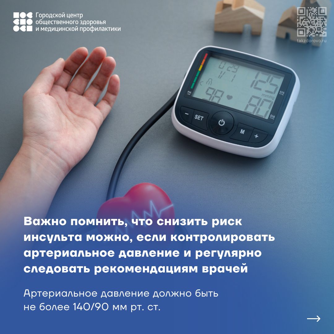 Профилактика инсульта