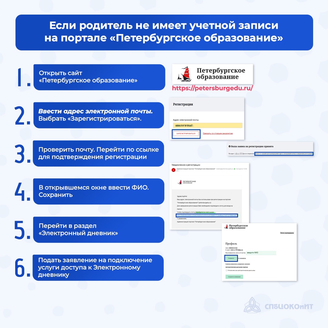 Как объединить учетные записи рассказали в наших карточках