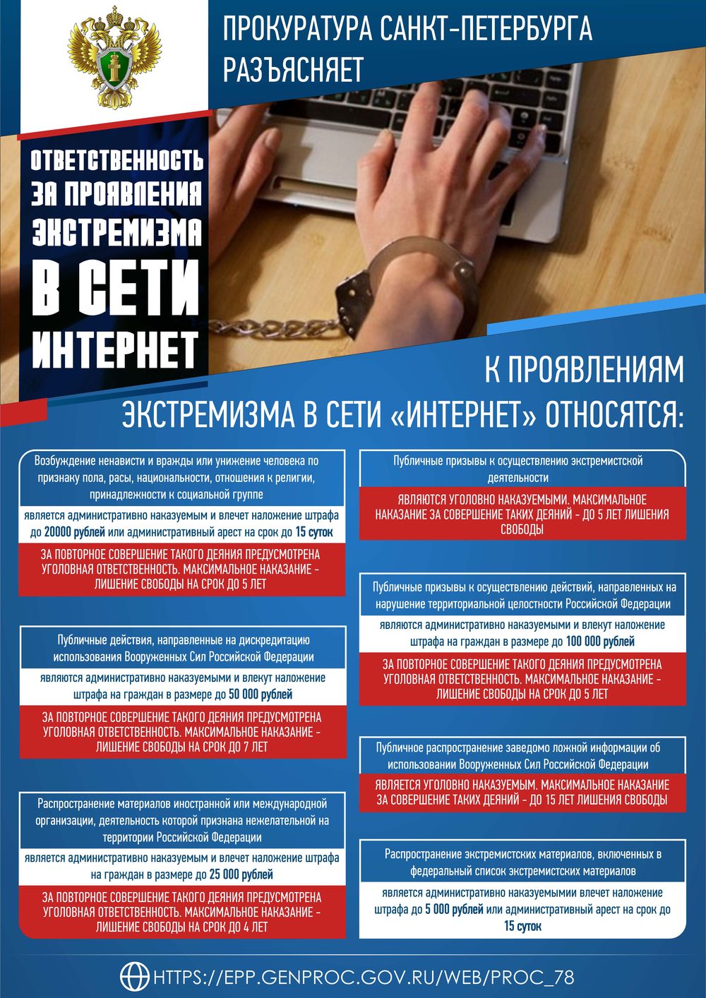 Ответственность за проявления экстремизма в сети Интернет
