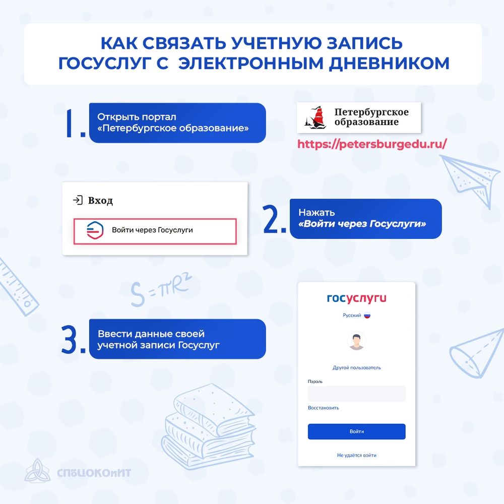 С 1 августа 2025 года вход в сервис «Электронный дневник» возможен только с использованием ЕСИА («Госуслуги»)